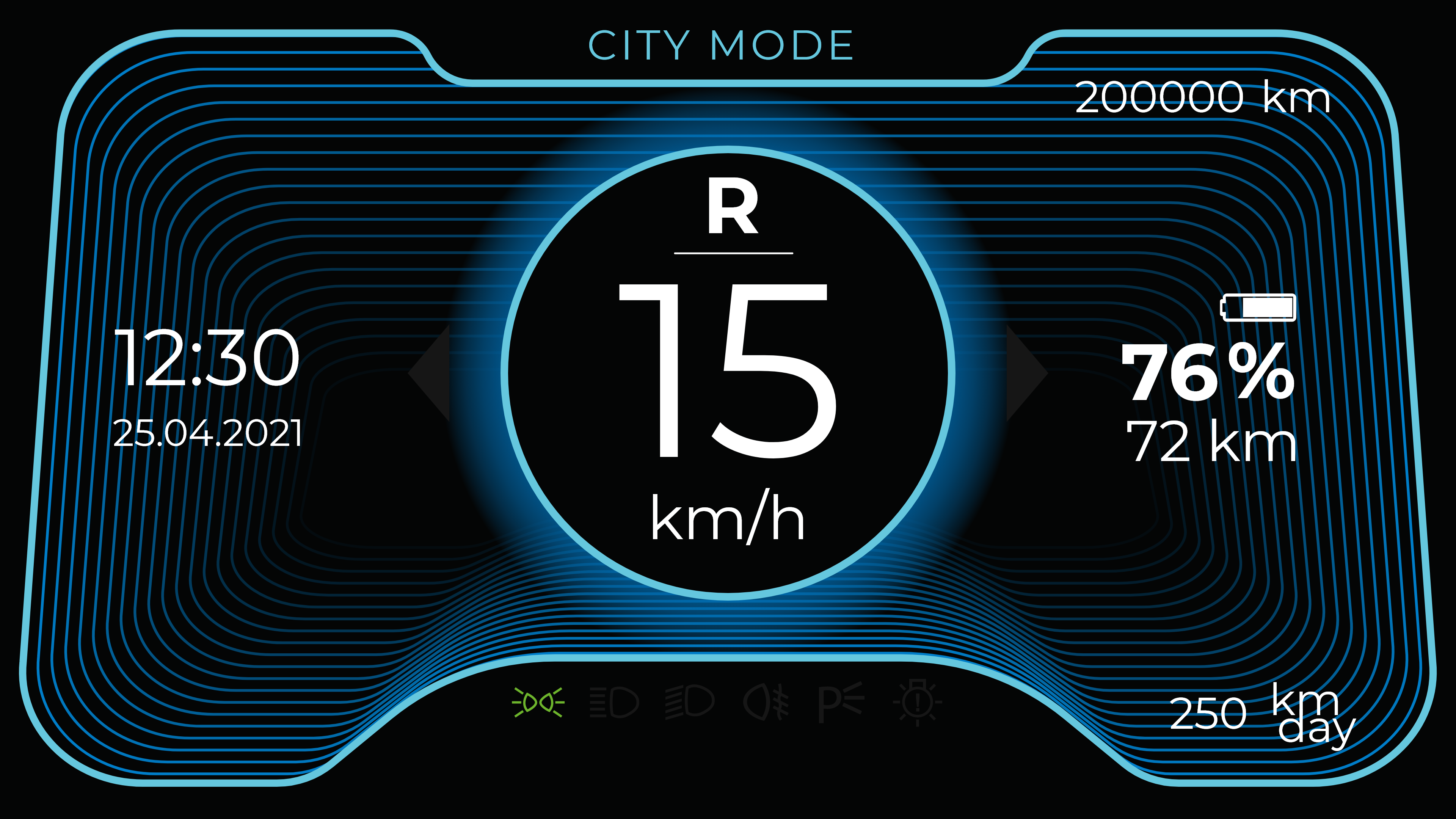 CT_Dashboard_ City Mode – Distance