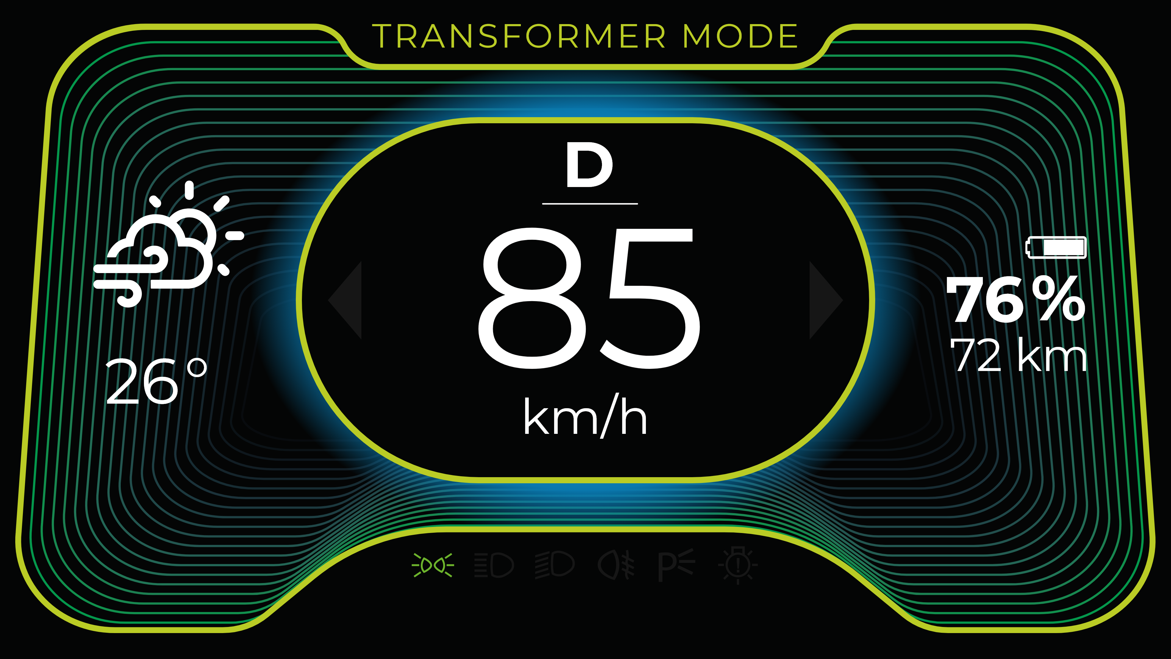 CT_Dashboard_ TRANSFORM - MODE