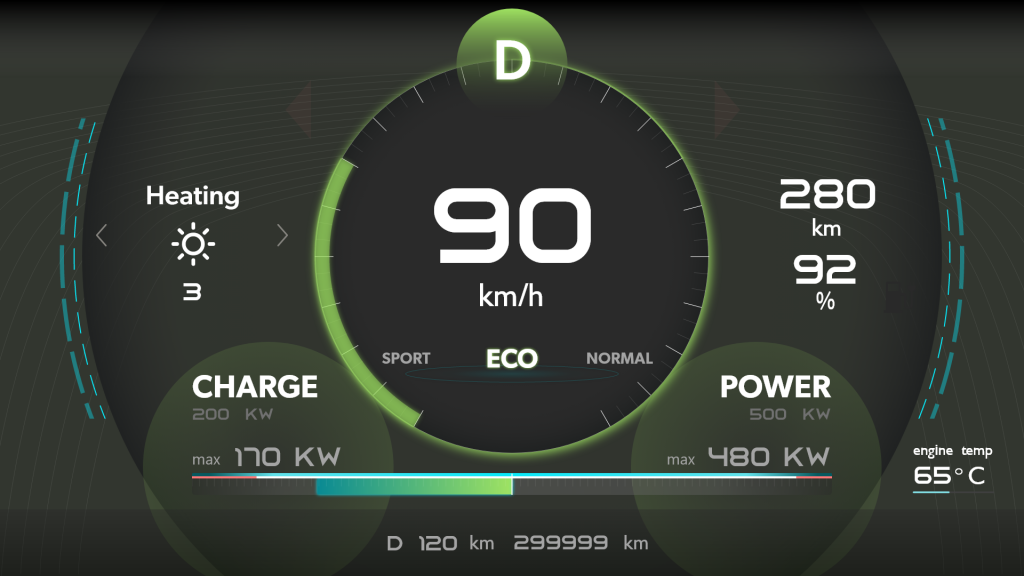 Dashboard_DMaster – – 1