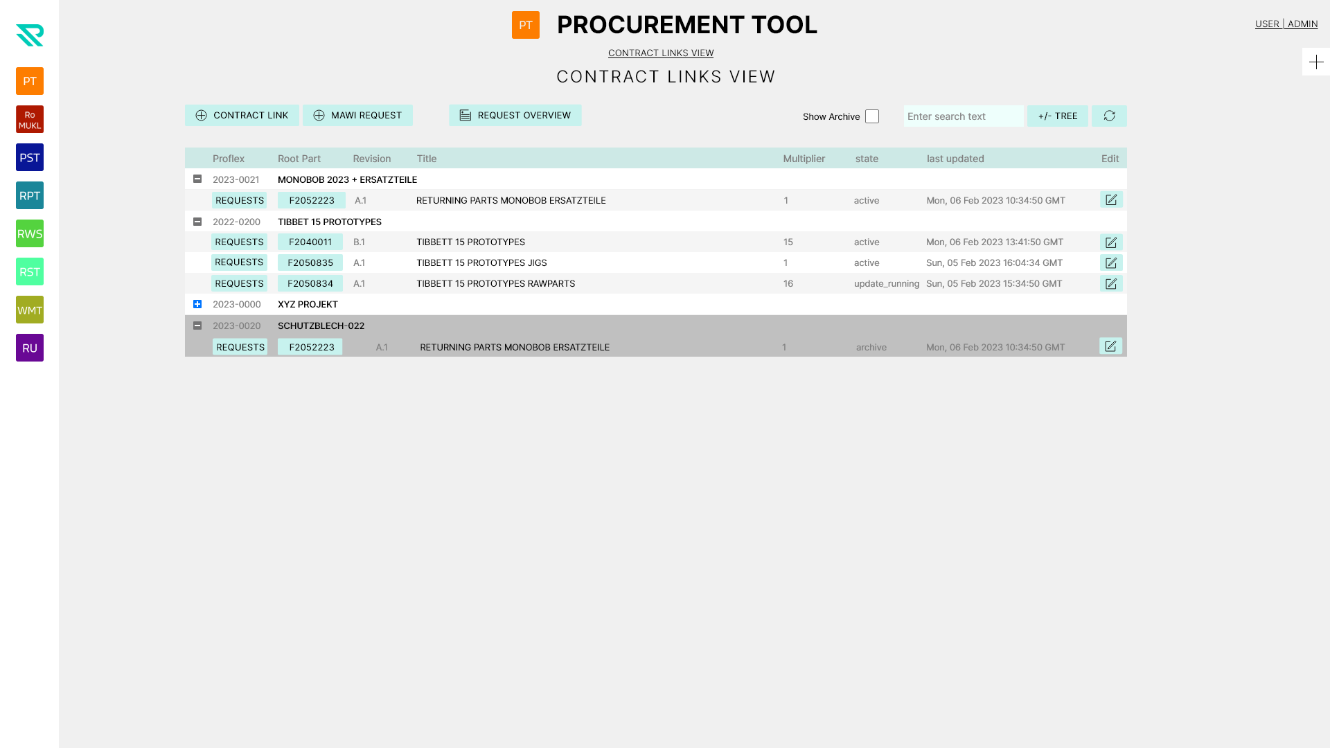 RACE_NET Design – Table 2