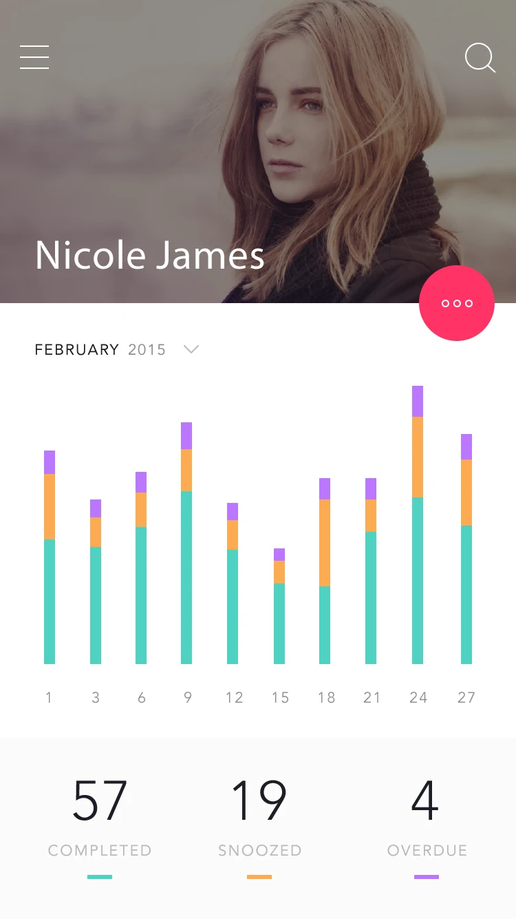10 · Profile