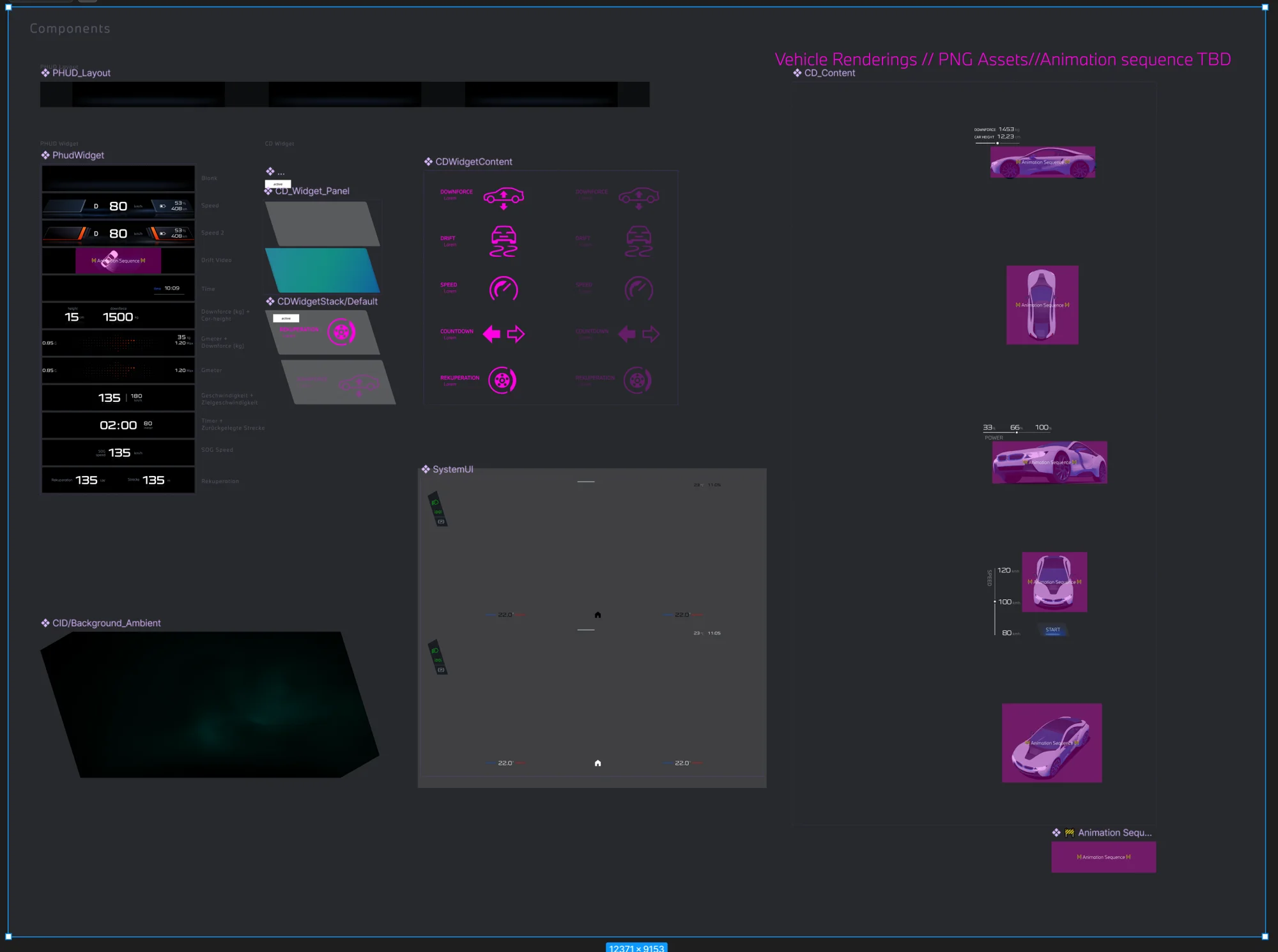 Figma-Arbeitsstand mit PHUD-Komponenten, CID-Widgets und vorbereiteten Animationssequenzen.